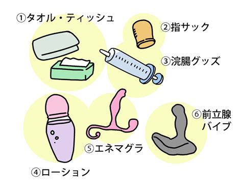 前立腺マッサージ方法|男性の“Gスポット”を探るための前立腺マッサージ4ス。